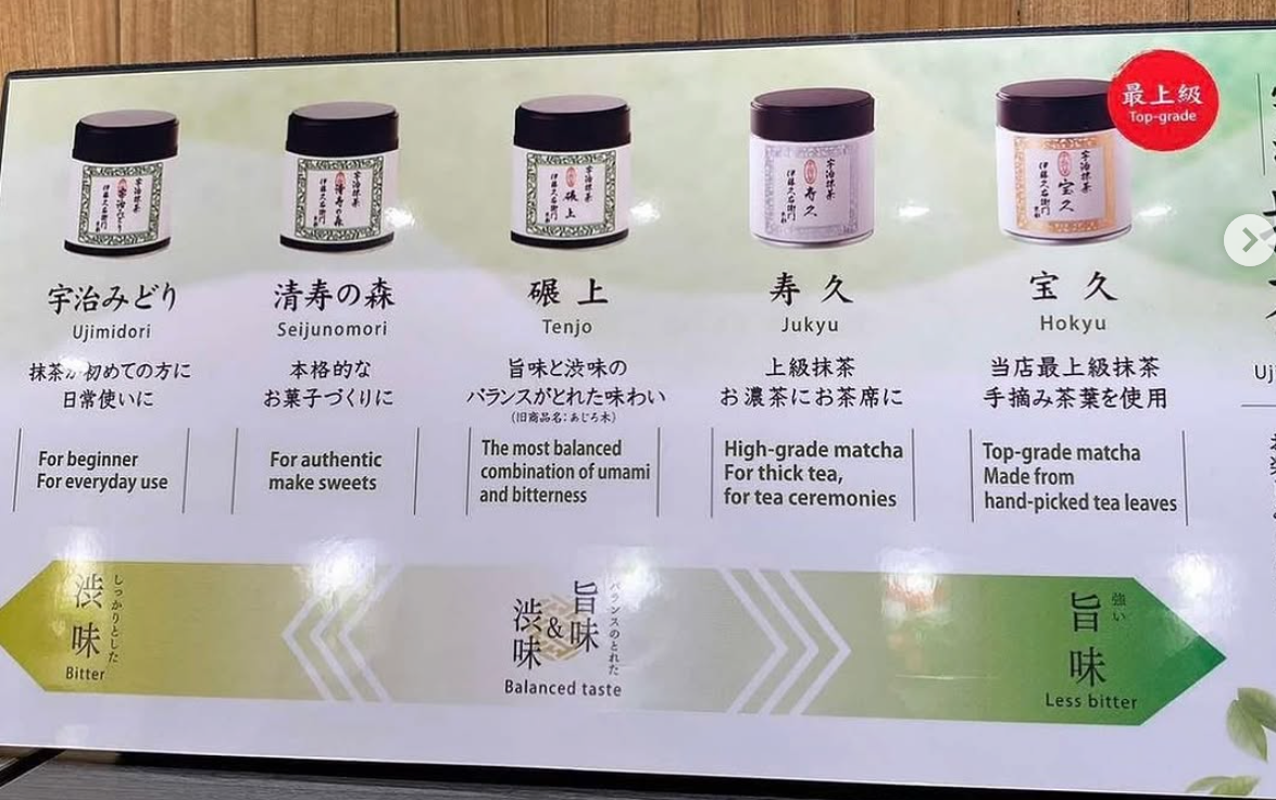 Itoh - Jukyu