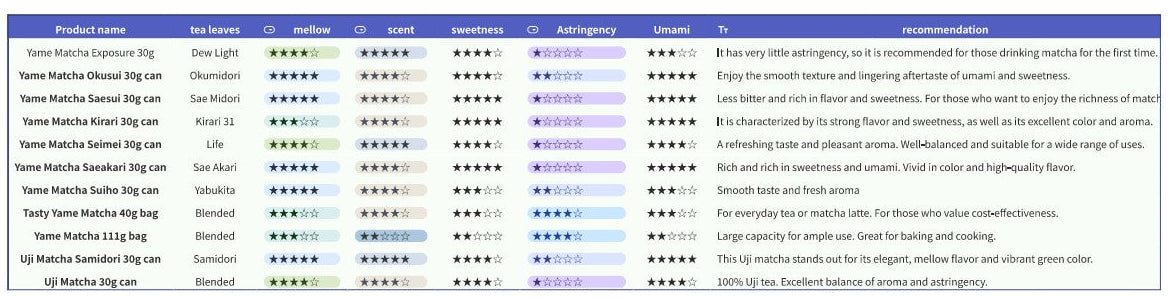 Ochamura Yame SUIHOU