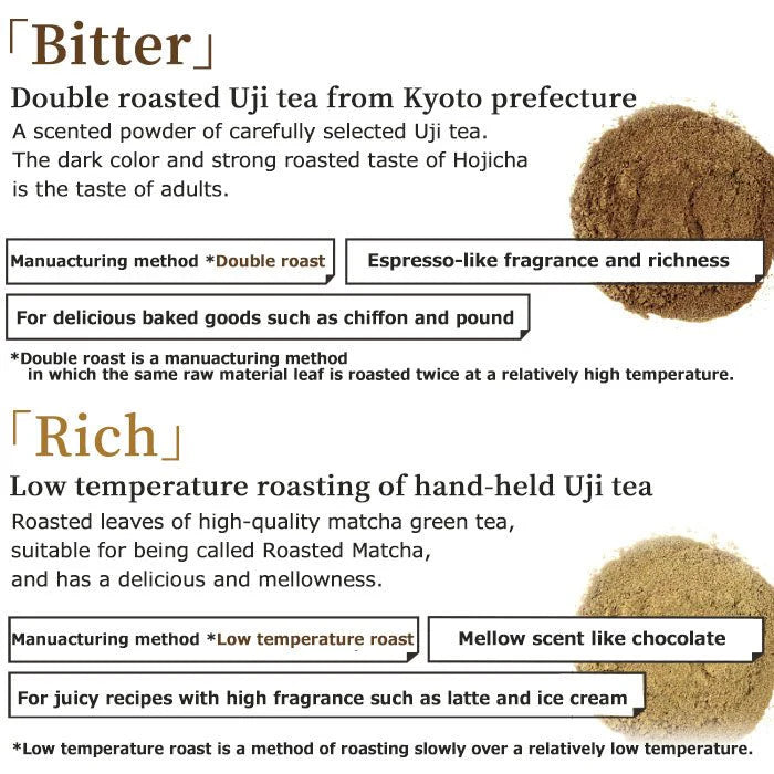 Yamamasa - Hojicha Bitter